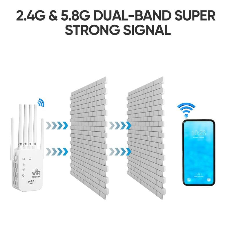 🔥🔥LAST DAY 49% OFF- 📶WiFi Extender 6-Antenna Strong Signal🚀⚡